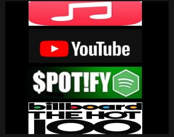 Major Music Promotion 